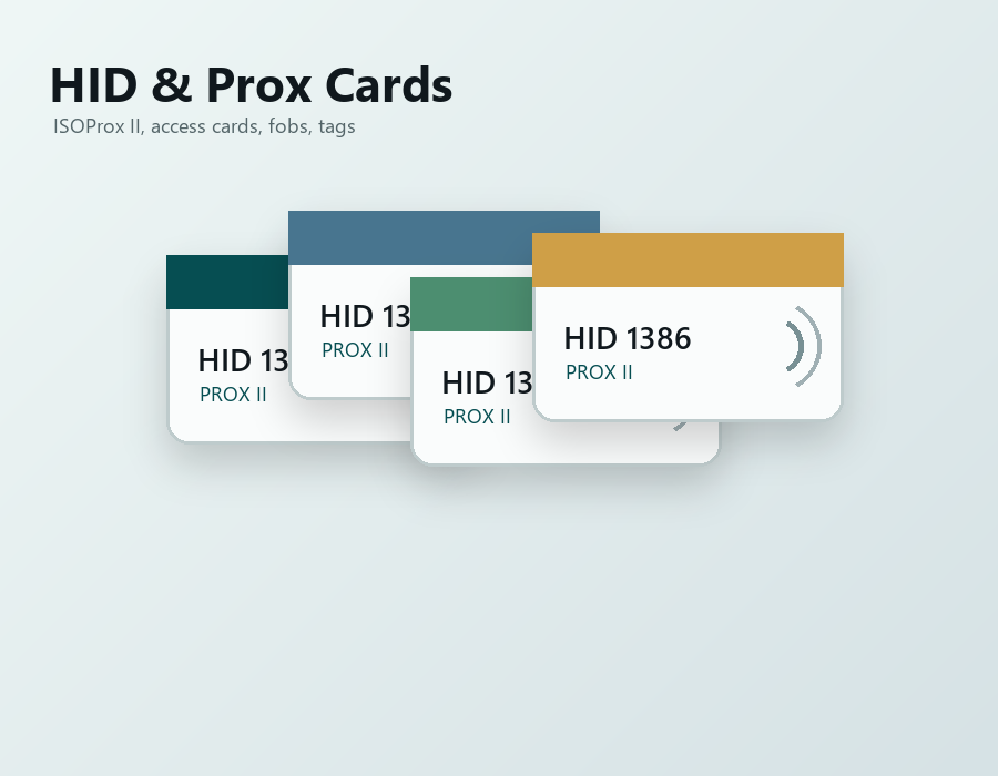 HID proximity card render