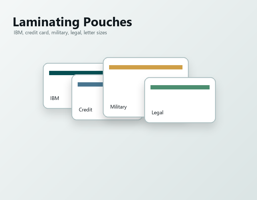 Laminating pouch category render