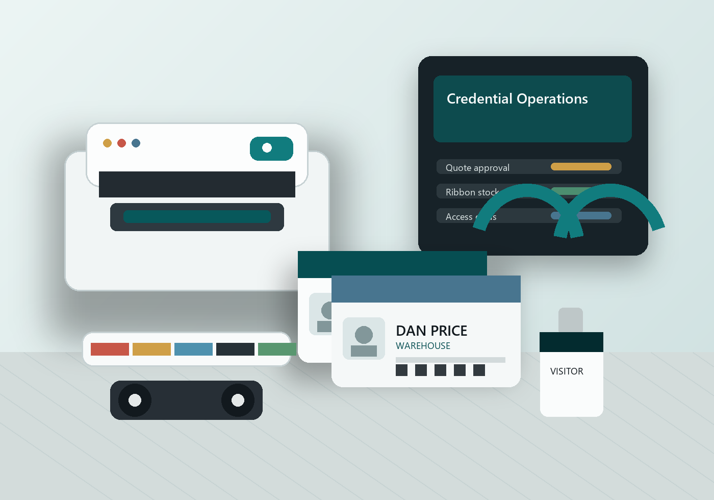 Premium credential workstation with ID card printer, access cards, lanyards, and reorder dashboard