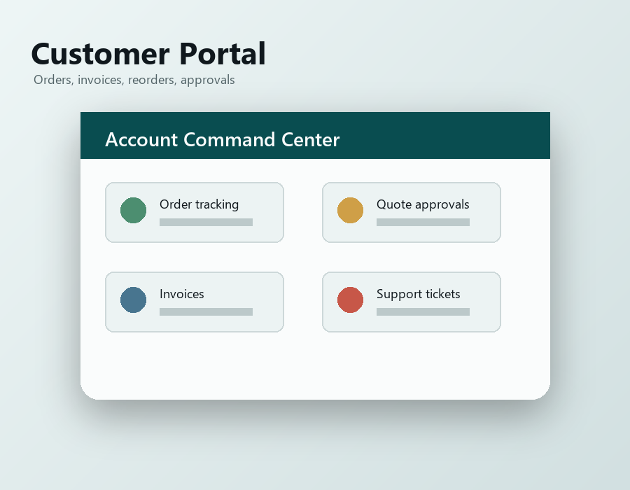 Customer portal with orders, quote approvals, invoices, and support tickets